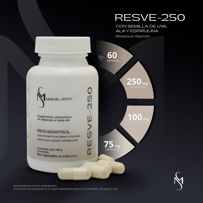 Resveratrol RESVE-250