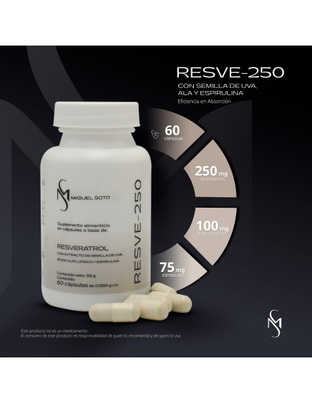 Resveratrol RESVE-250