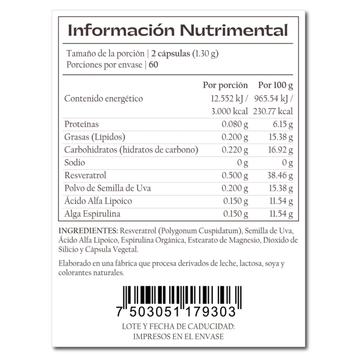 Resveratrol RESVE-250