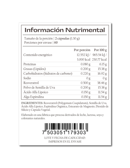 Resveratrol RESVE-250